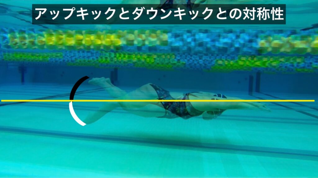 sagittal kick symmetry